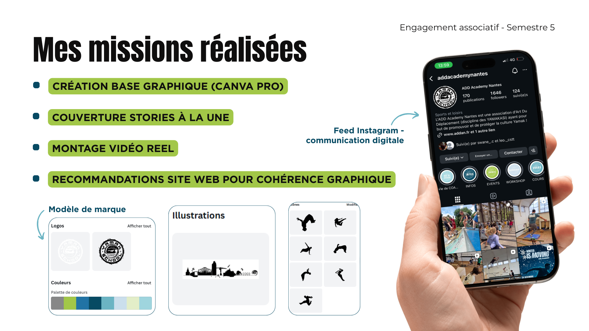 Projets de bénévolat 2