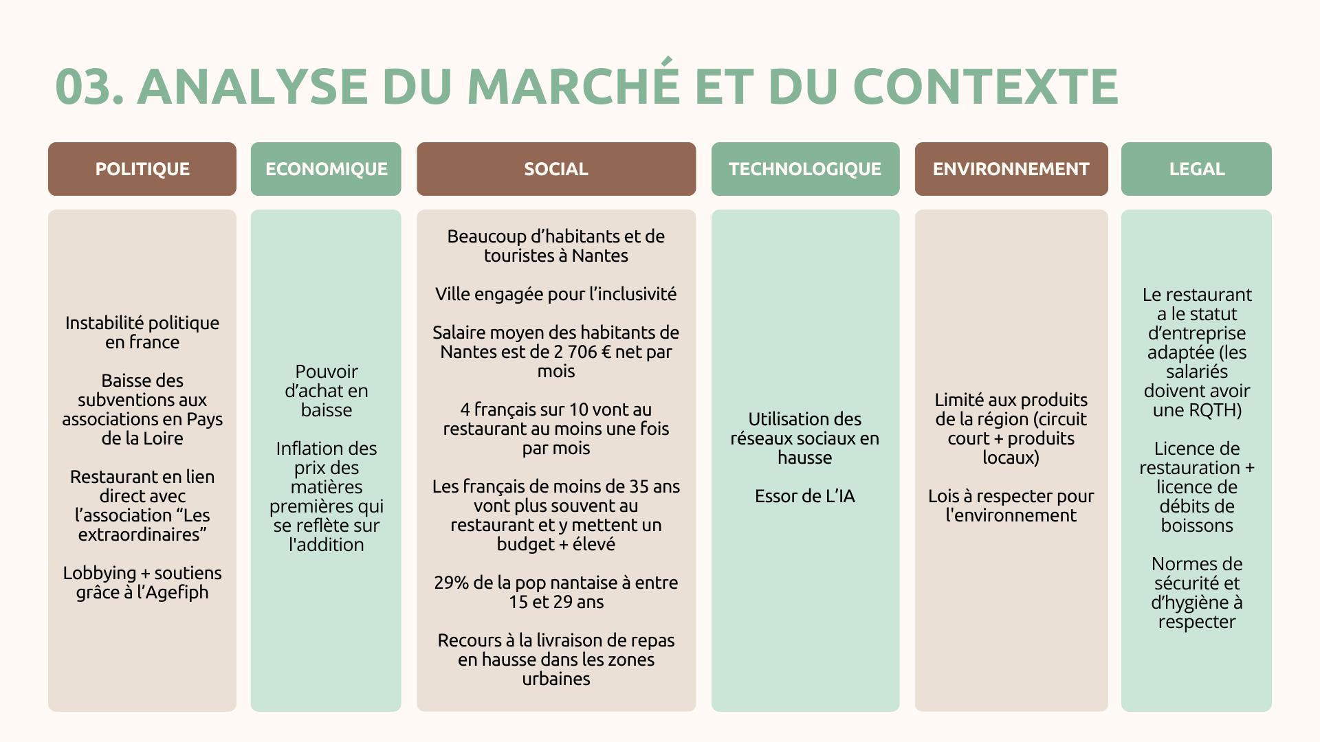 Stratégie de com' & gestion de projet 9