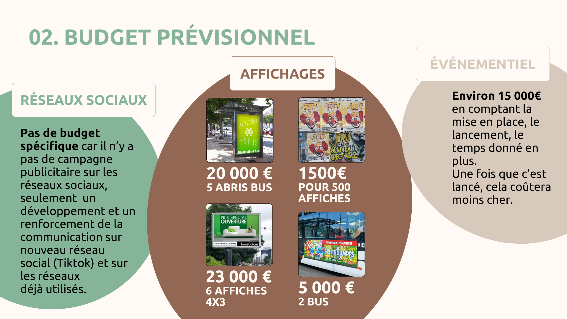 Stratégie de com' & gestion de projet 23