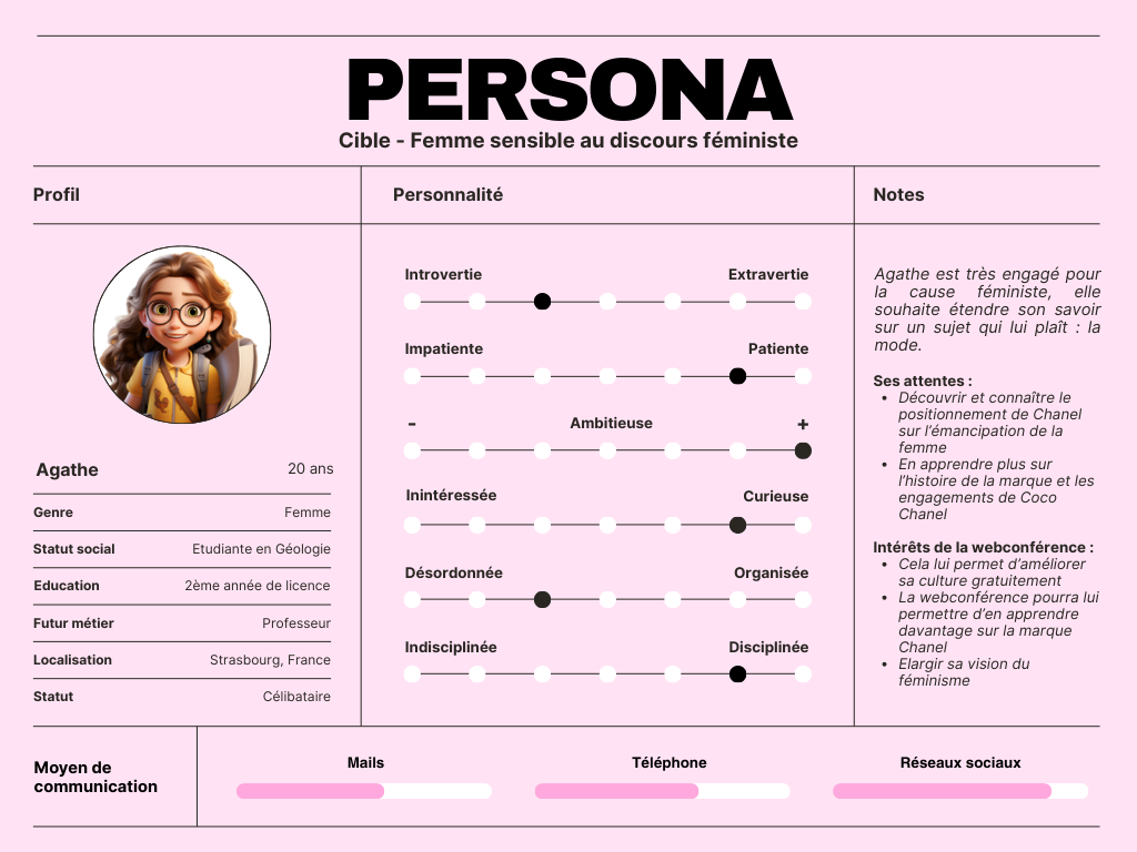 Stratégie de com' & gestion de projet 27