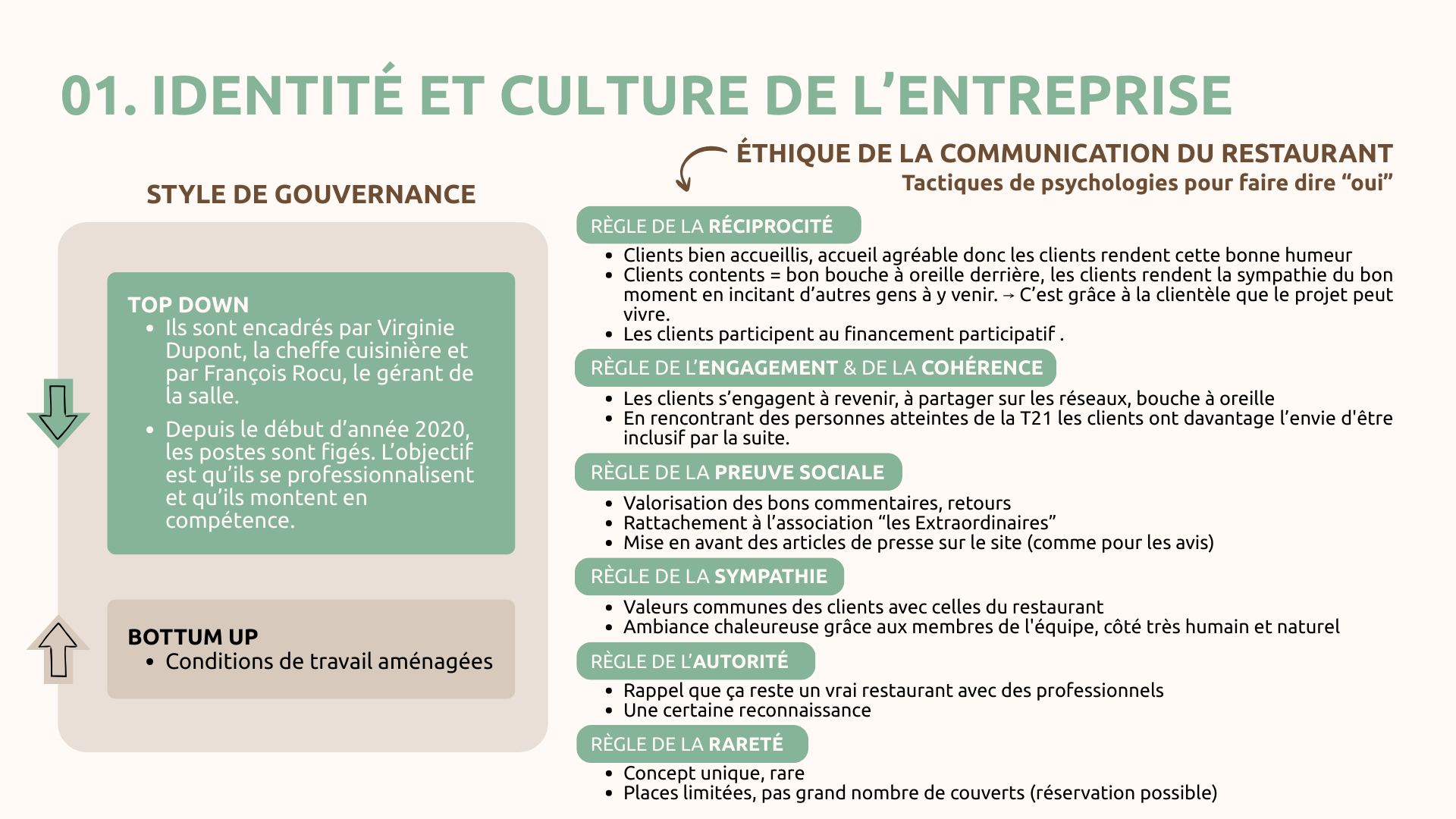 Stratégie de com' & gestion de projet 7