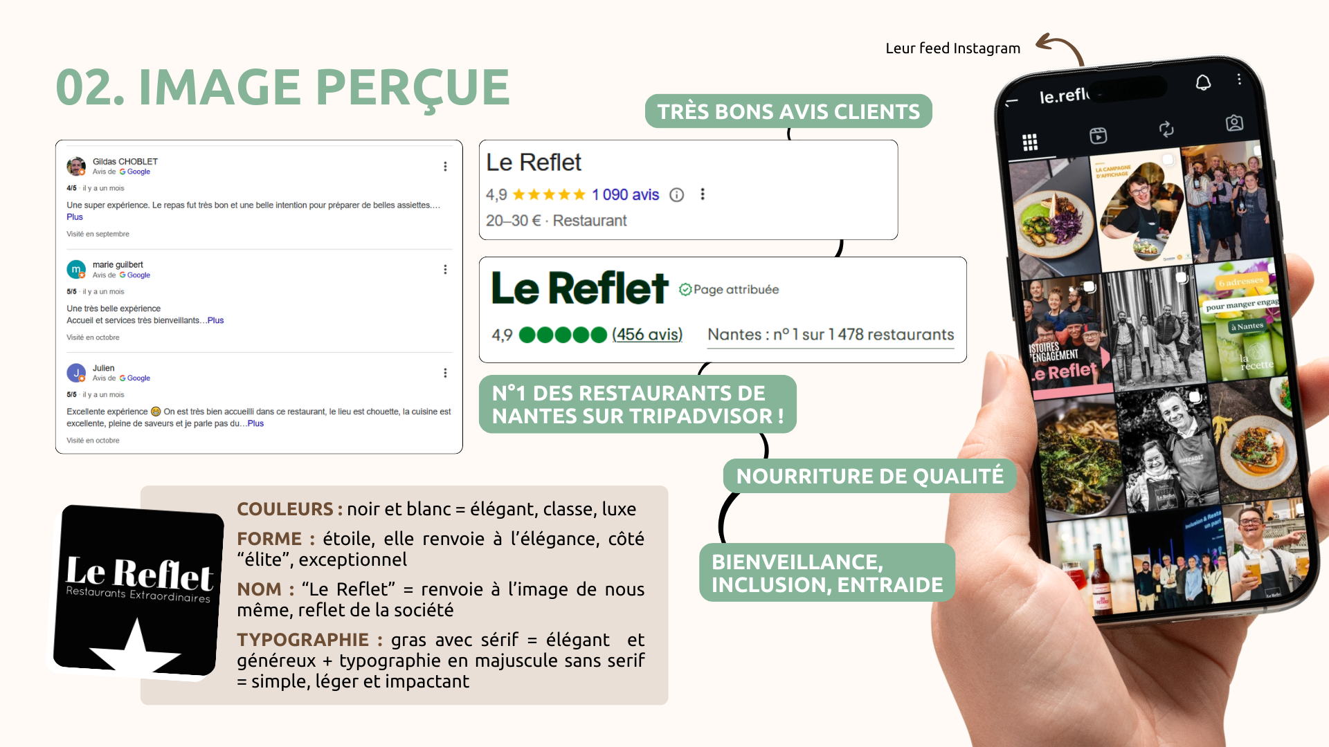Stratégie de com' & gestion de projet 8