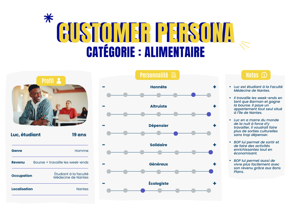 Stratégie de com' & gestion de projet 26