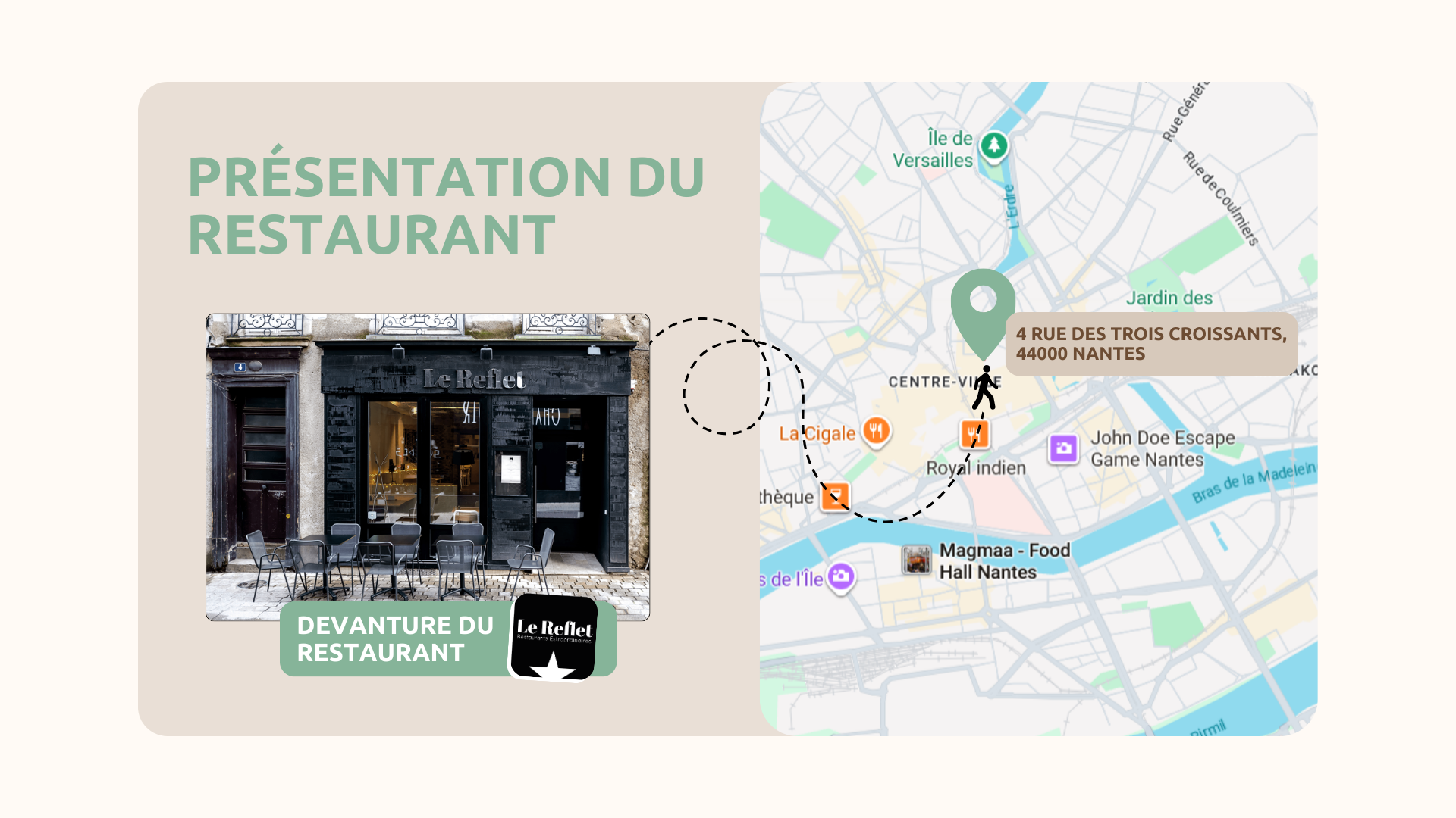 Stratégie de com' & gestion de projet 3