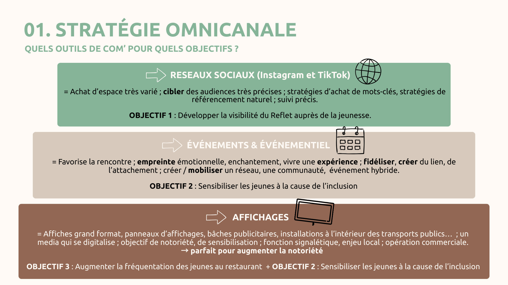 Stratégie de com' & gestion de projet 18