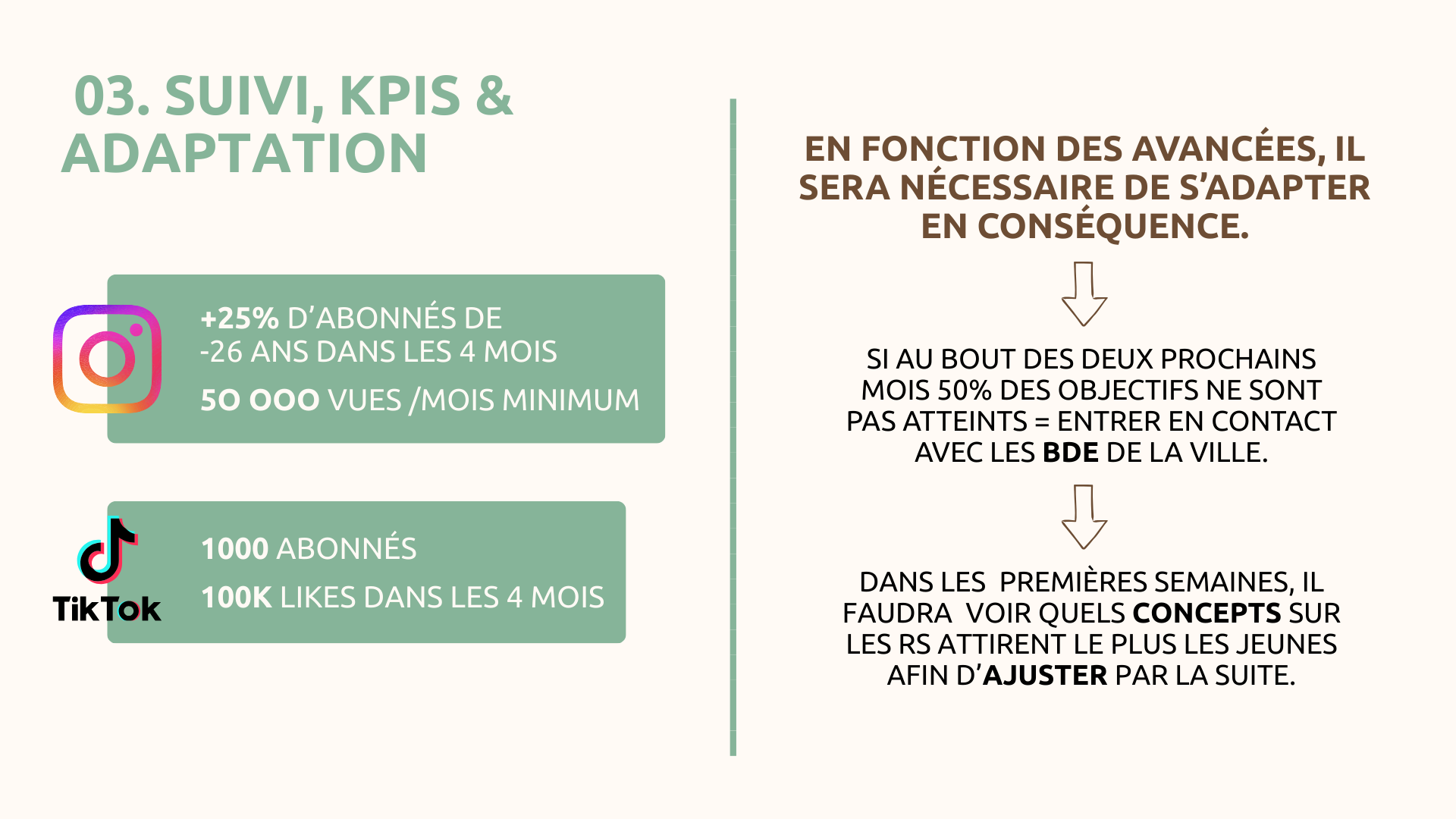 Stratégie de com' & gestion de projet 24